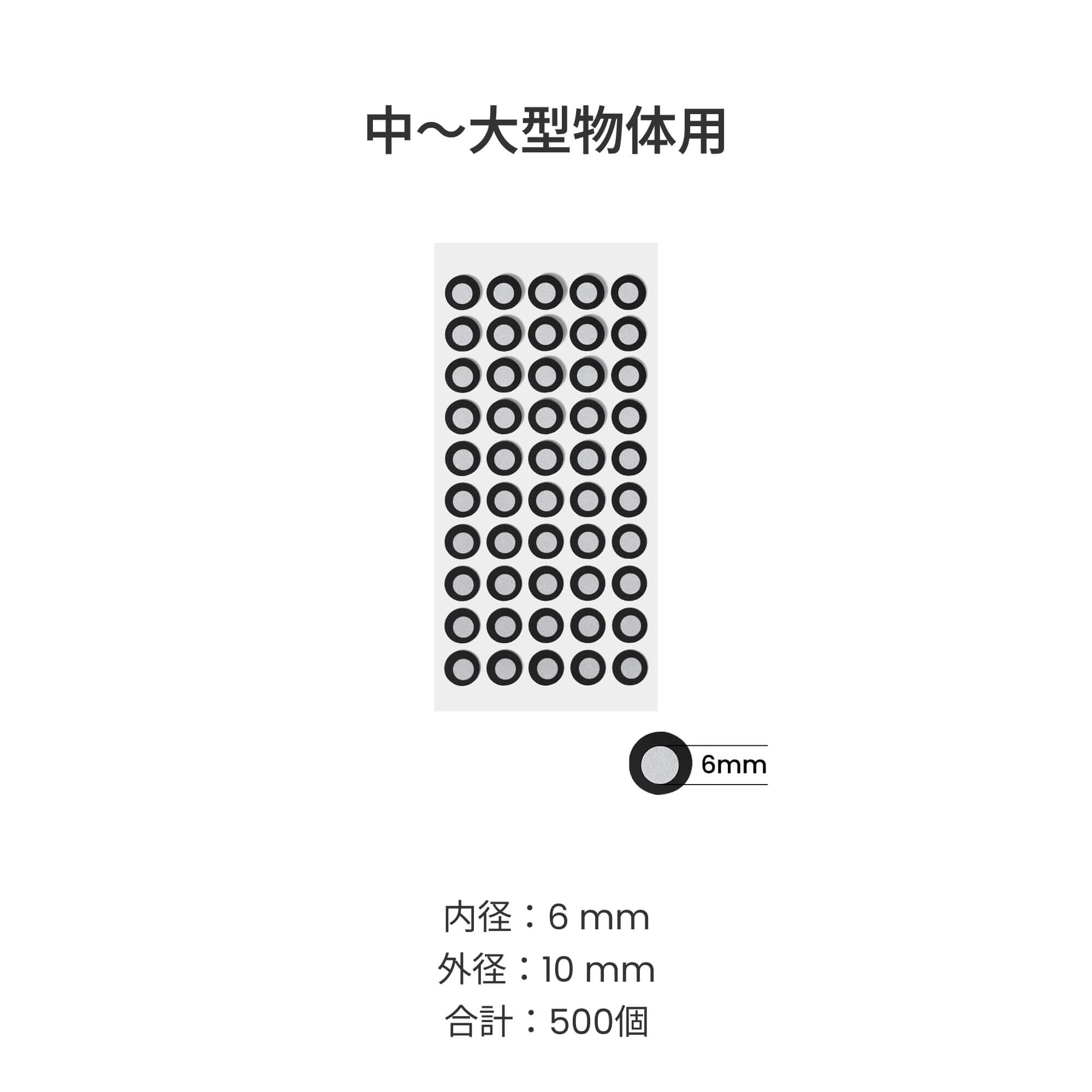 高視認性マーカーポイント