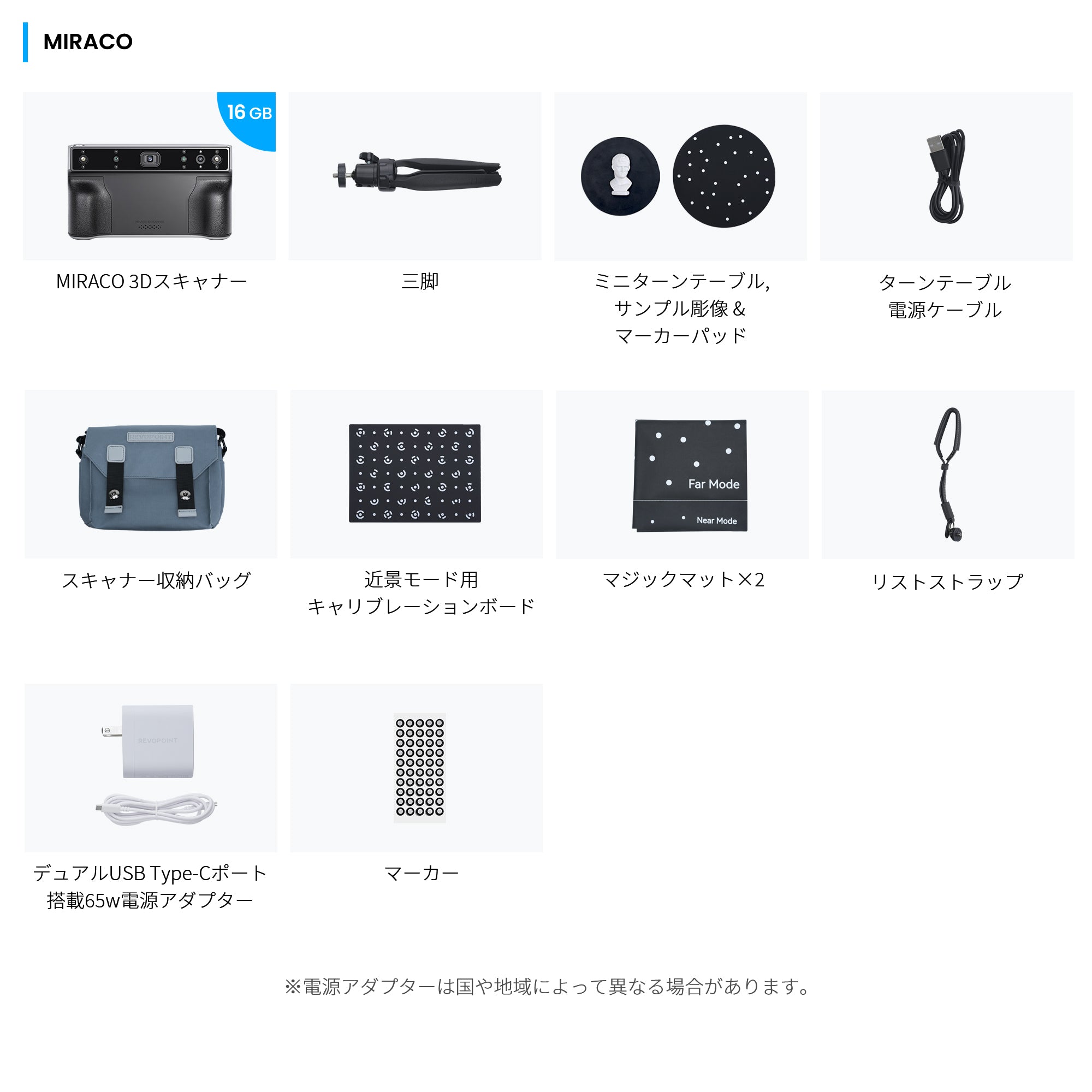  MIRACO 3Dスキャナーパッケージ