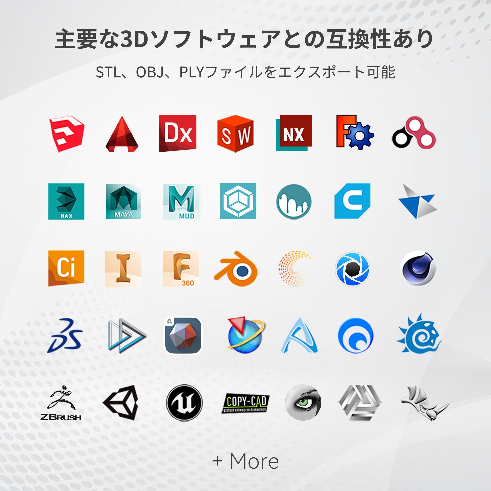主要3Dソフトウェアとの互換性