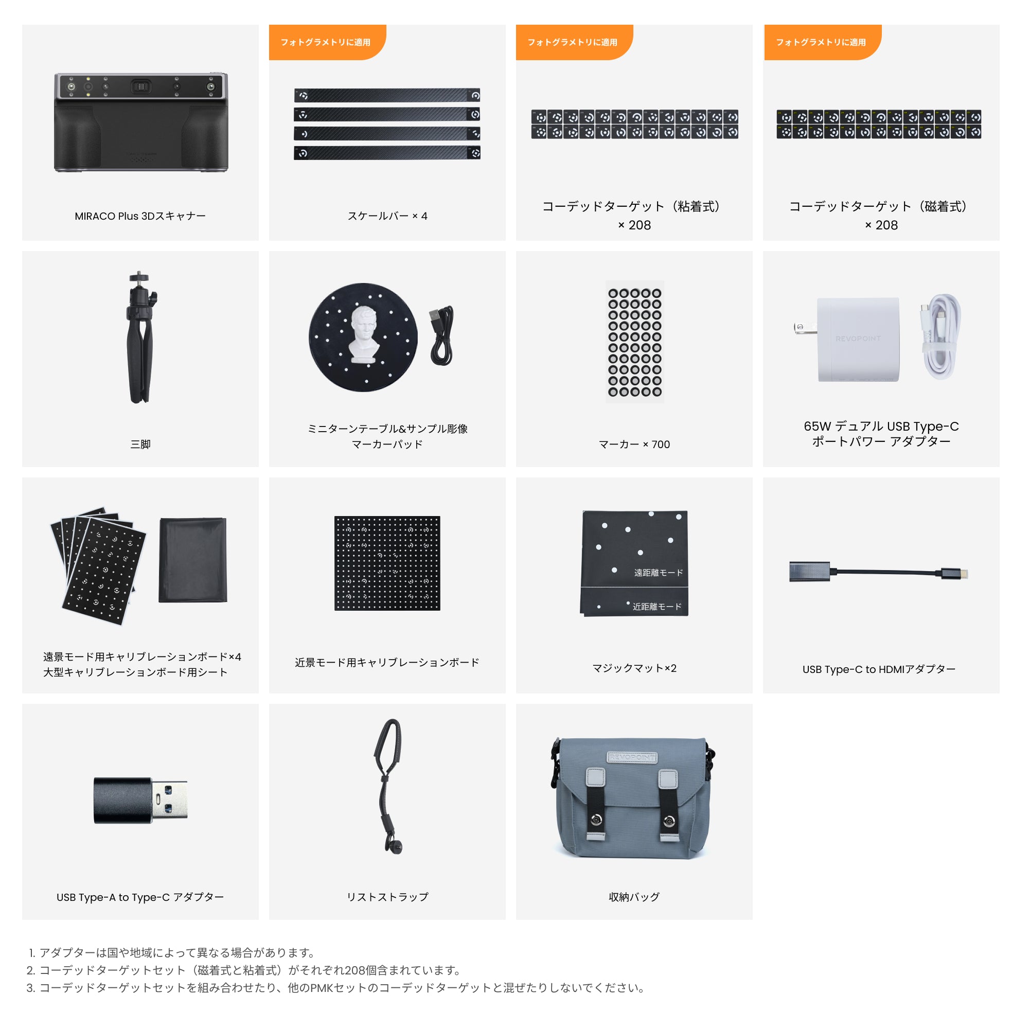 MIRACO PLUS：フォトグラメトリ機能を搭載した初のスタンドアロン3Dスキャナー